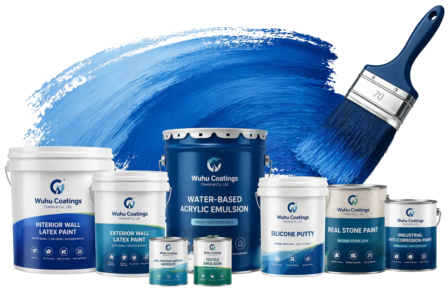 WATER BASED ACRYLIC VS STYRENE ACRYLIC